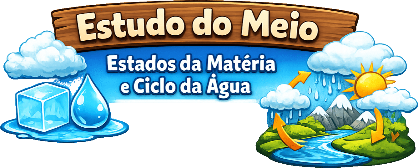 A Matéria e a Água